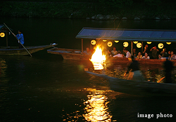 image photo