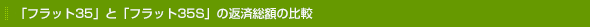 �֥ե�å�35�פȡ֥ե�å�35S�פ��ֺ����ۤ����