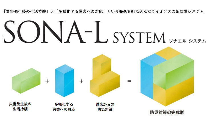 SONA-L SYSTEM