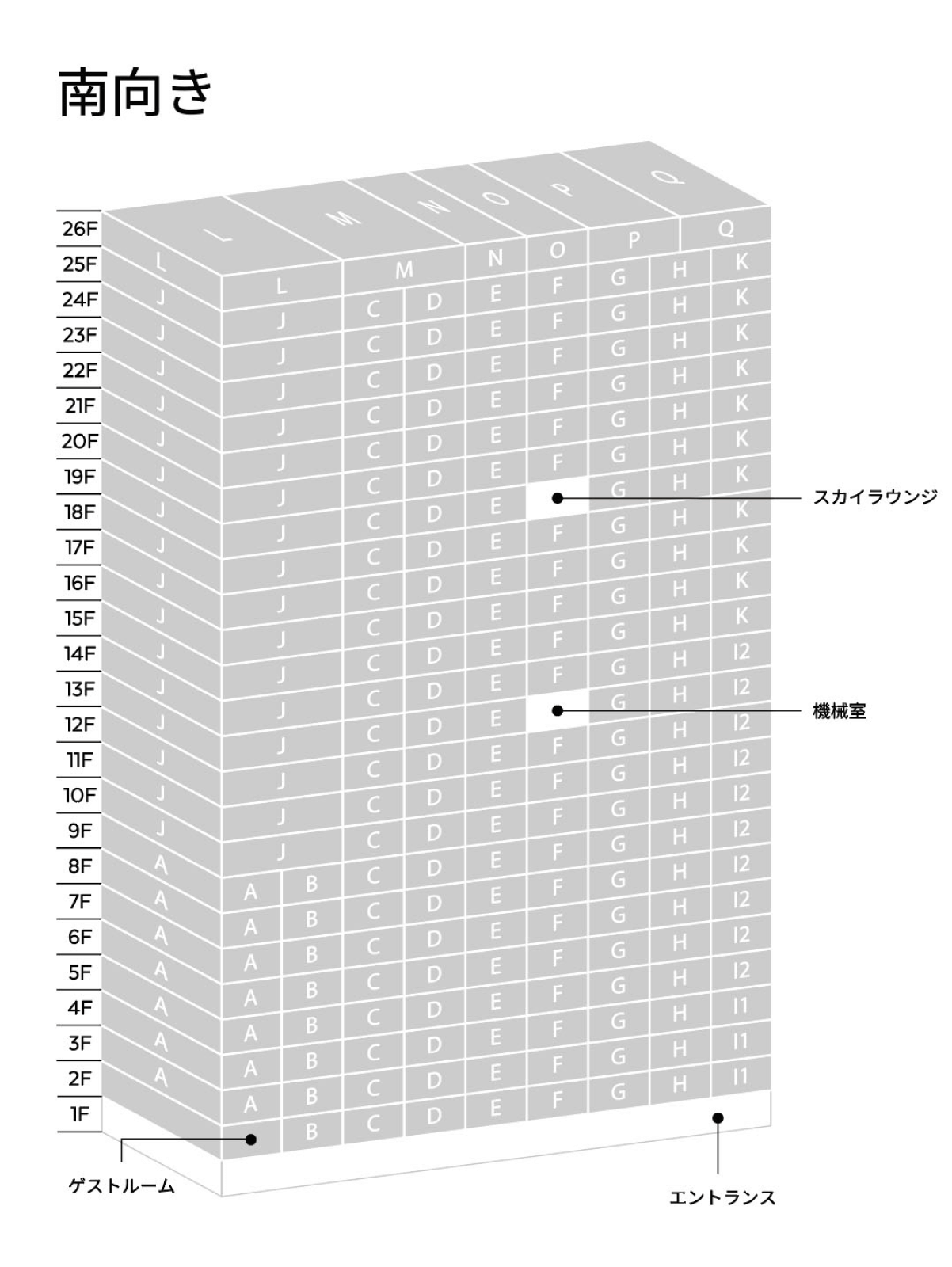 住戸位置概念図