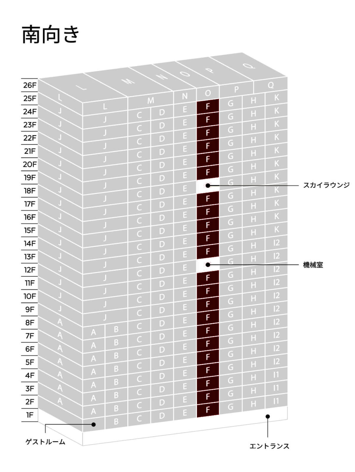 住戸位置概念図