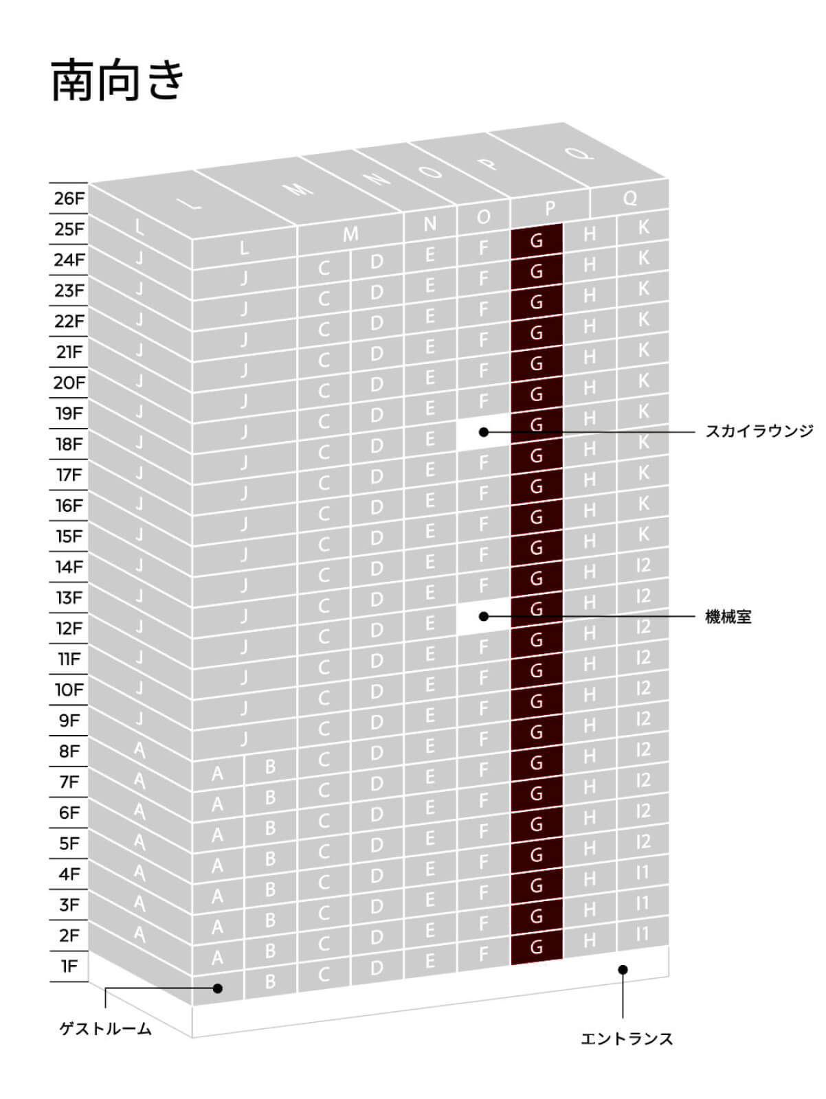 住戸位置概念図