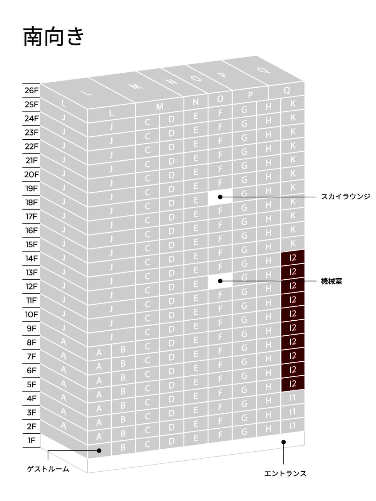 住戸位置概念図