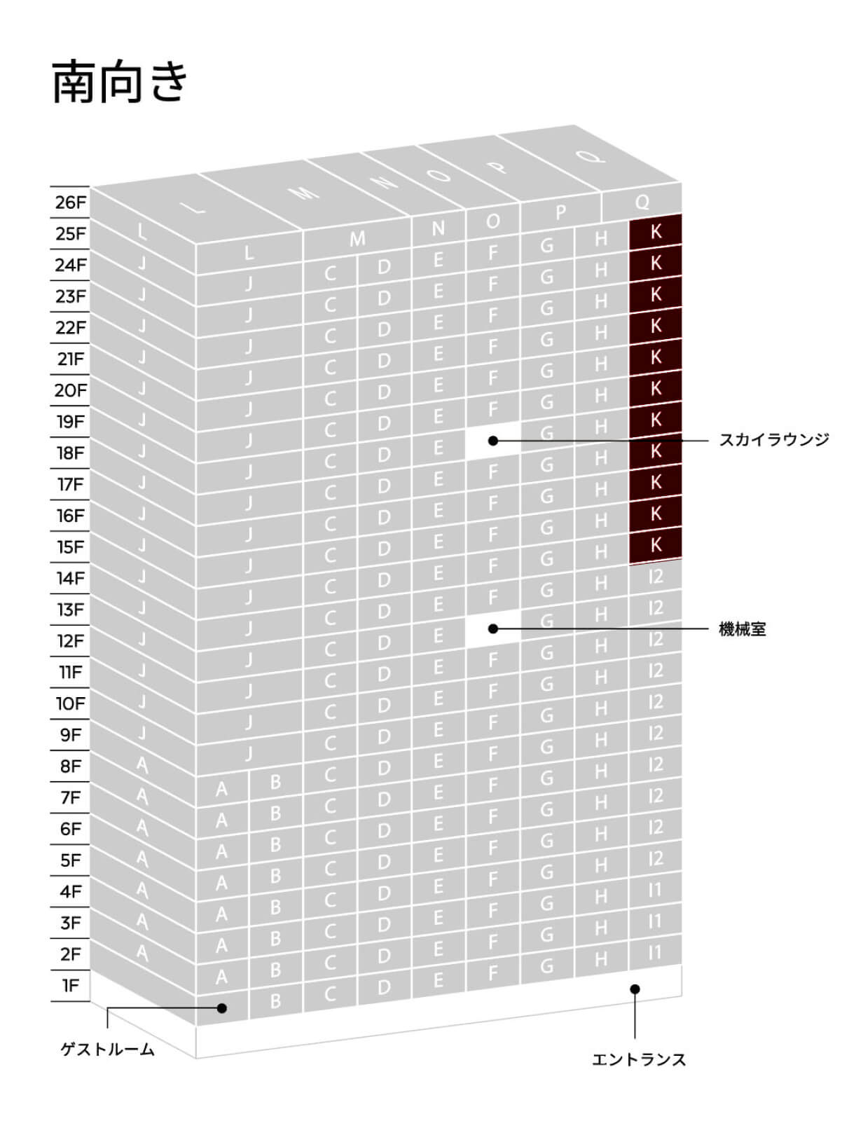 住戸位置概念図