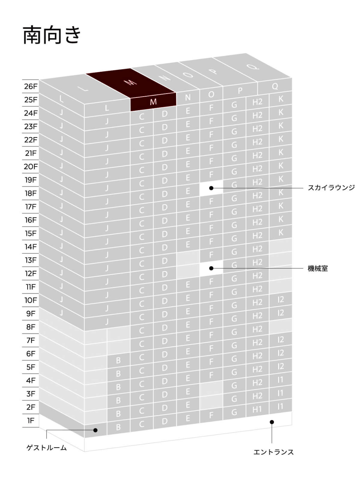 住戸位置概念図