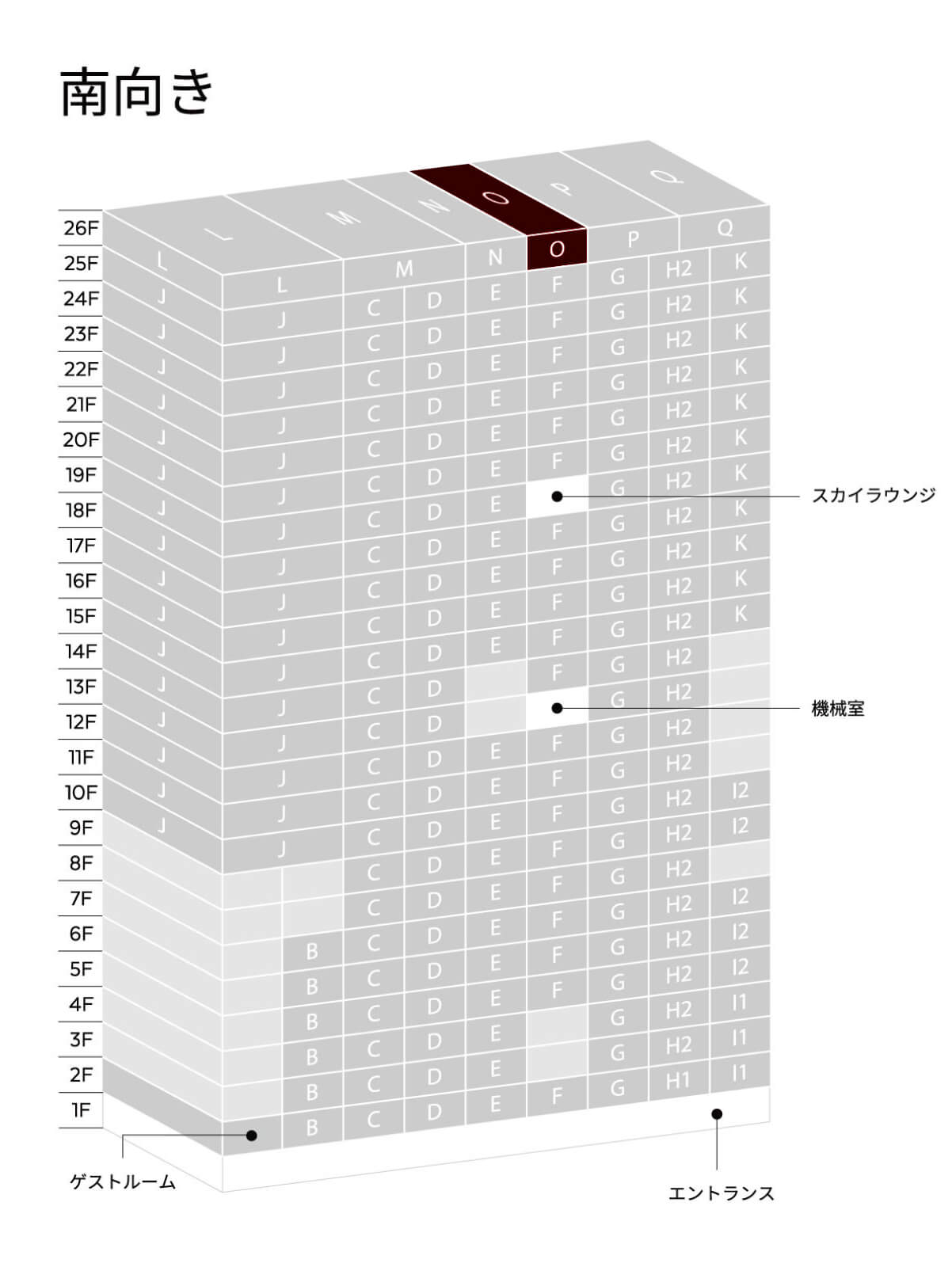 住戸位置概念図