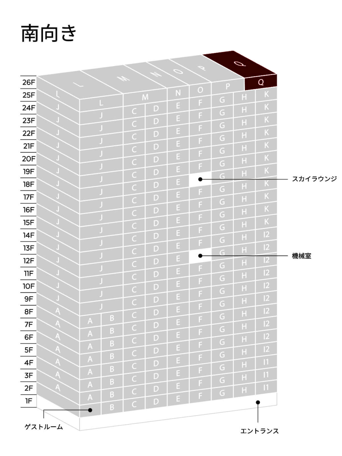 住戸位置概念図