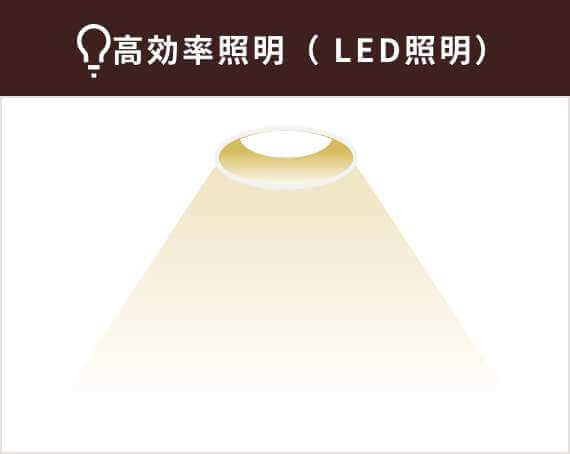 高効率照明（ LED照明）