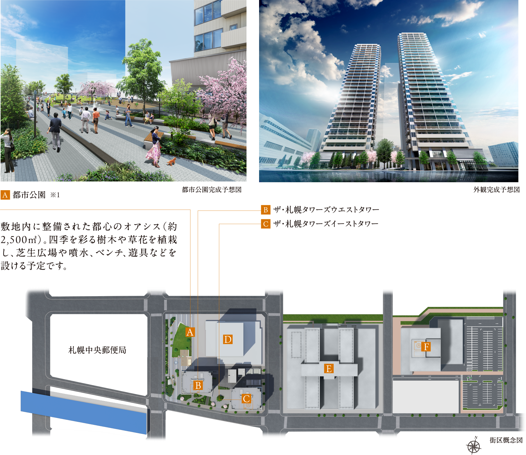 A:都市公園 B/C:ザ・札幌タワーズ 街区概念図