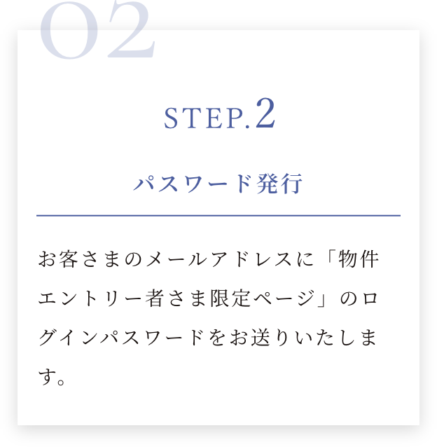 STEP.2 パスワード発行