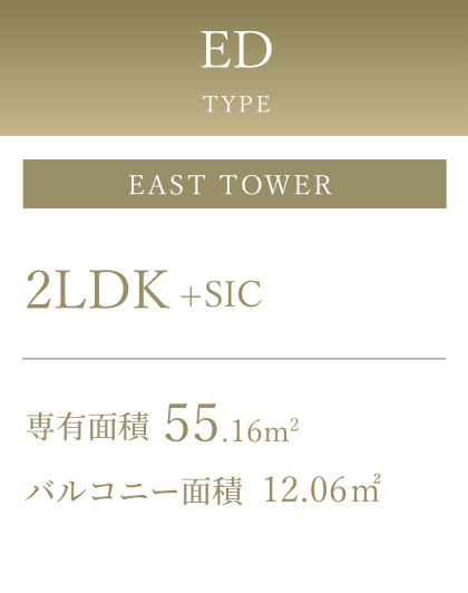 ED type