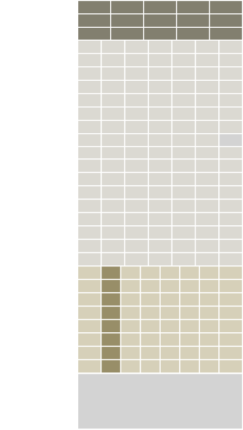 EB type