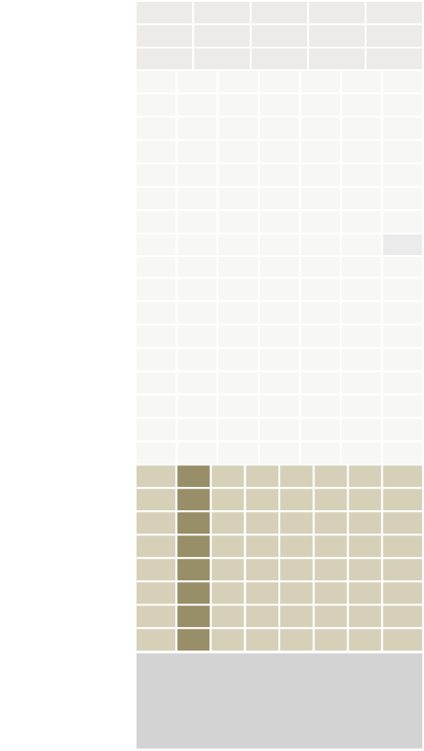EB type