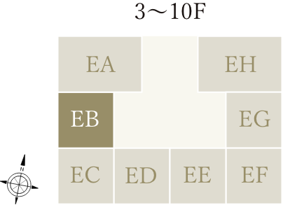 EB type