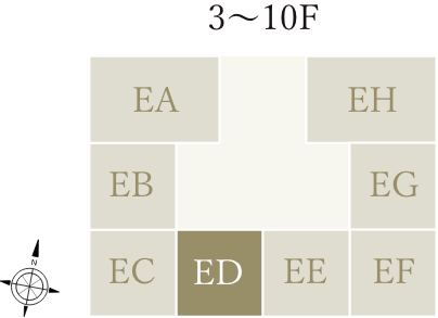ED type