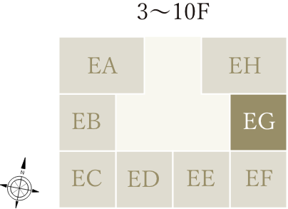 EG type