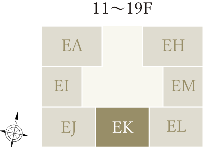 EK type
