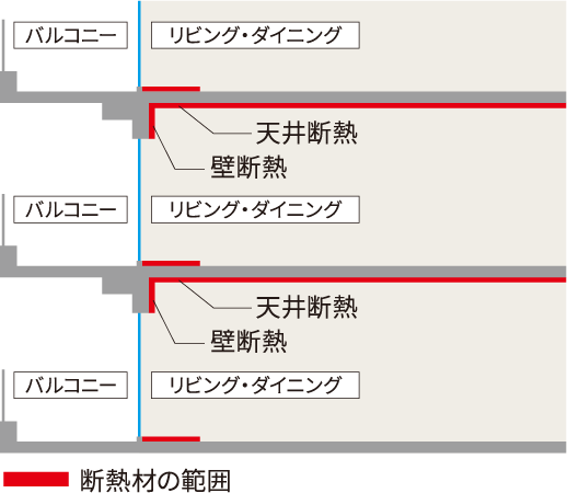 構造概念図