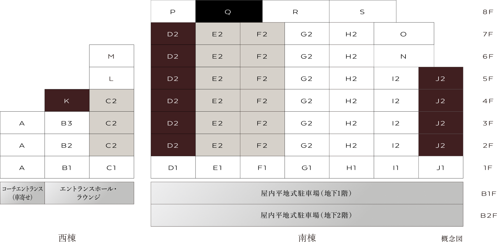 概念図