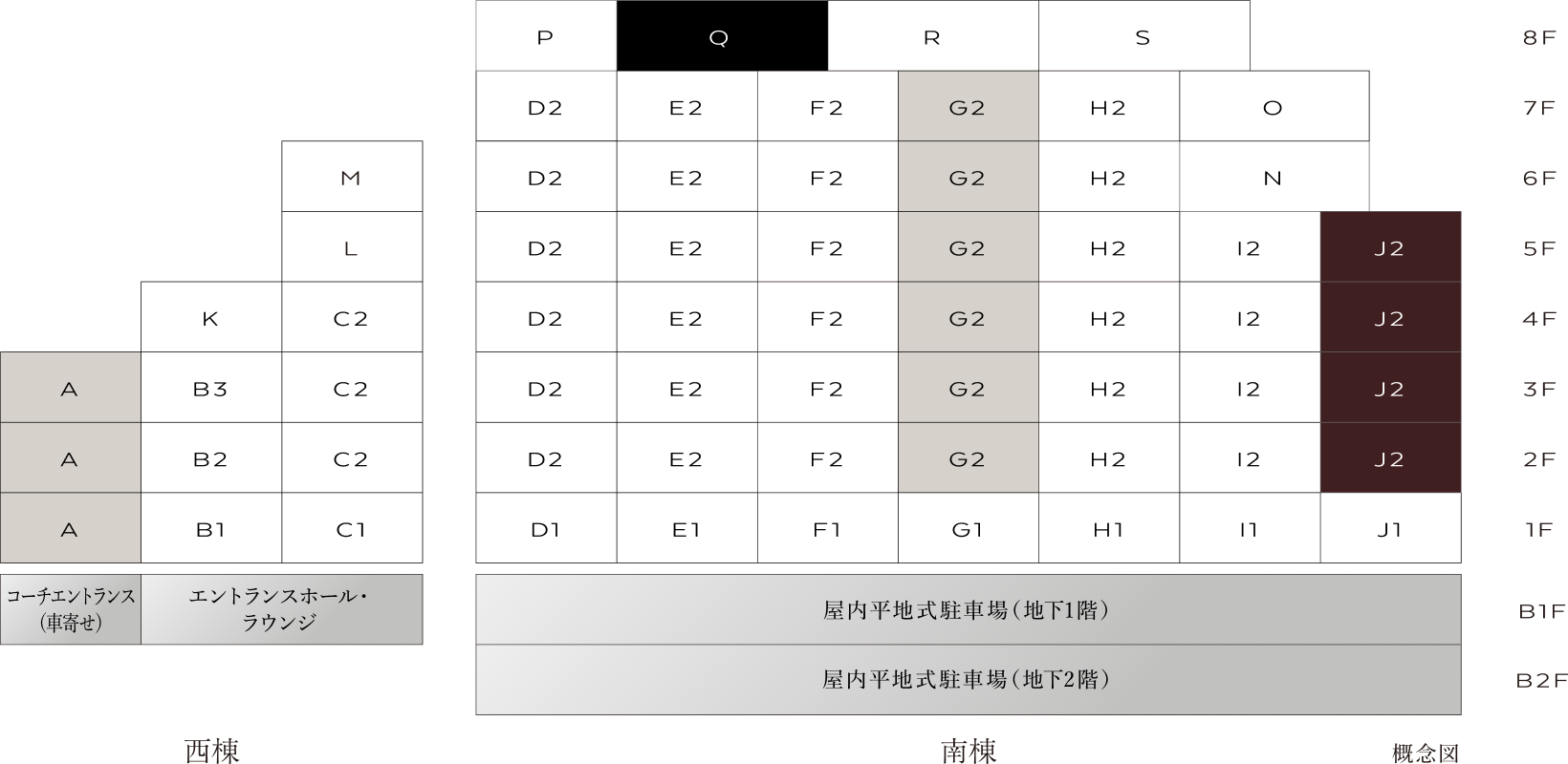 概念図