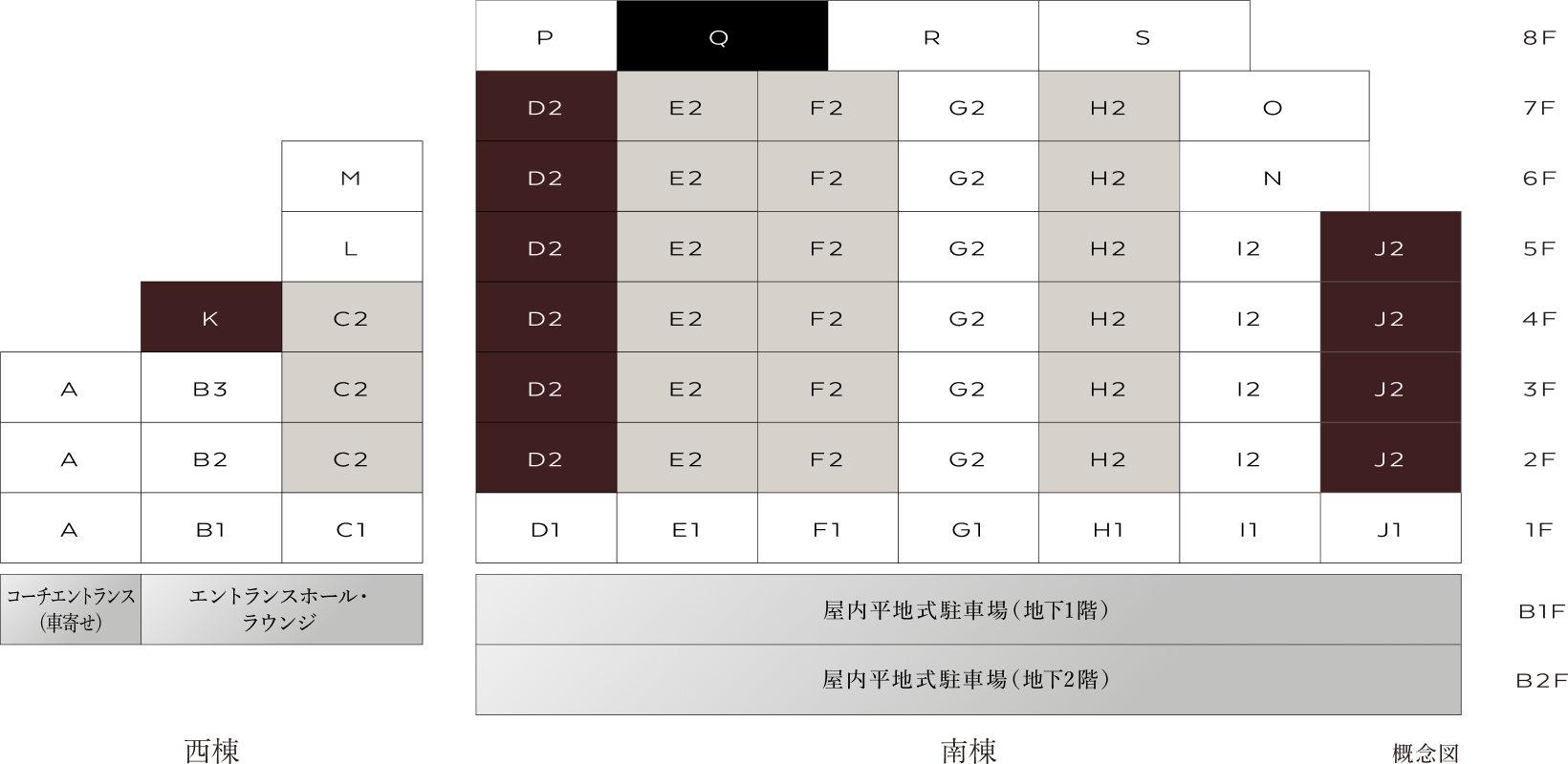 概念図