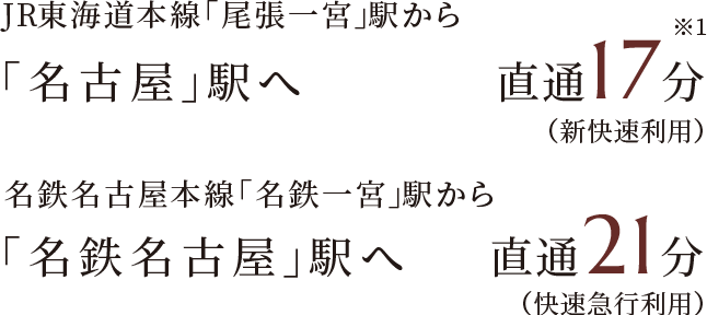 JR東海道本線「尾張一宮」駅から「名古屋」駅へ直通17分※1（新快速利用） 名鉄名古屋本線「名鉄一宮」駅から「名鉄名古屋」駅へ直通21分（快速急行利用）