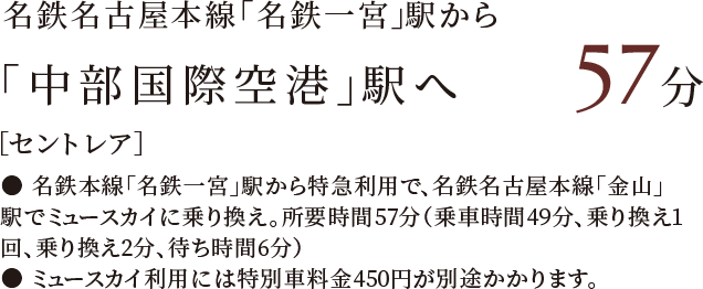 名鉄名古屋本線「名鉄一宮」駅から「中部国際空港」駅へ57分［セントレア］