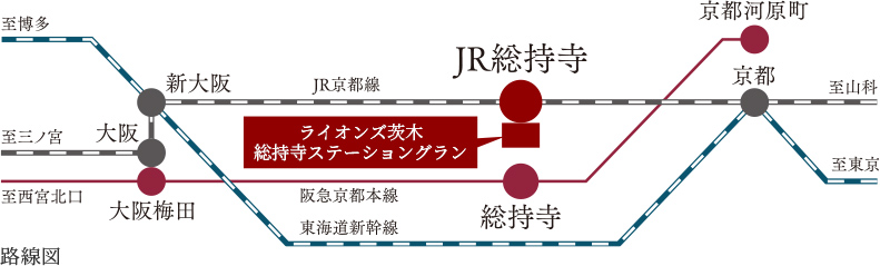 路線図