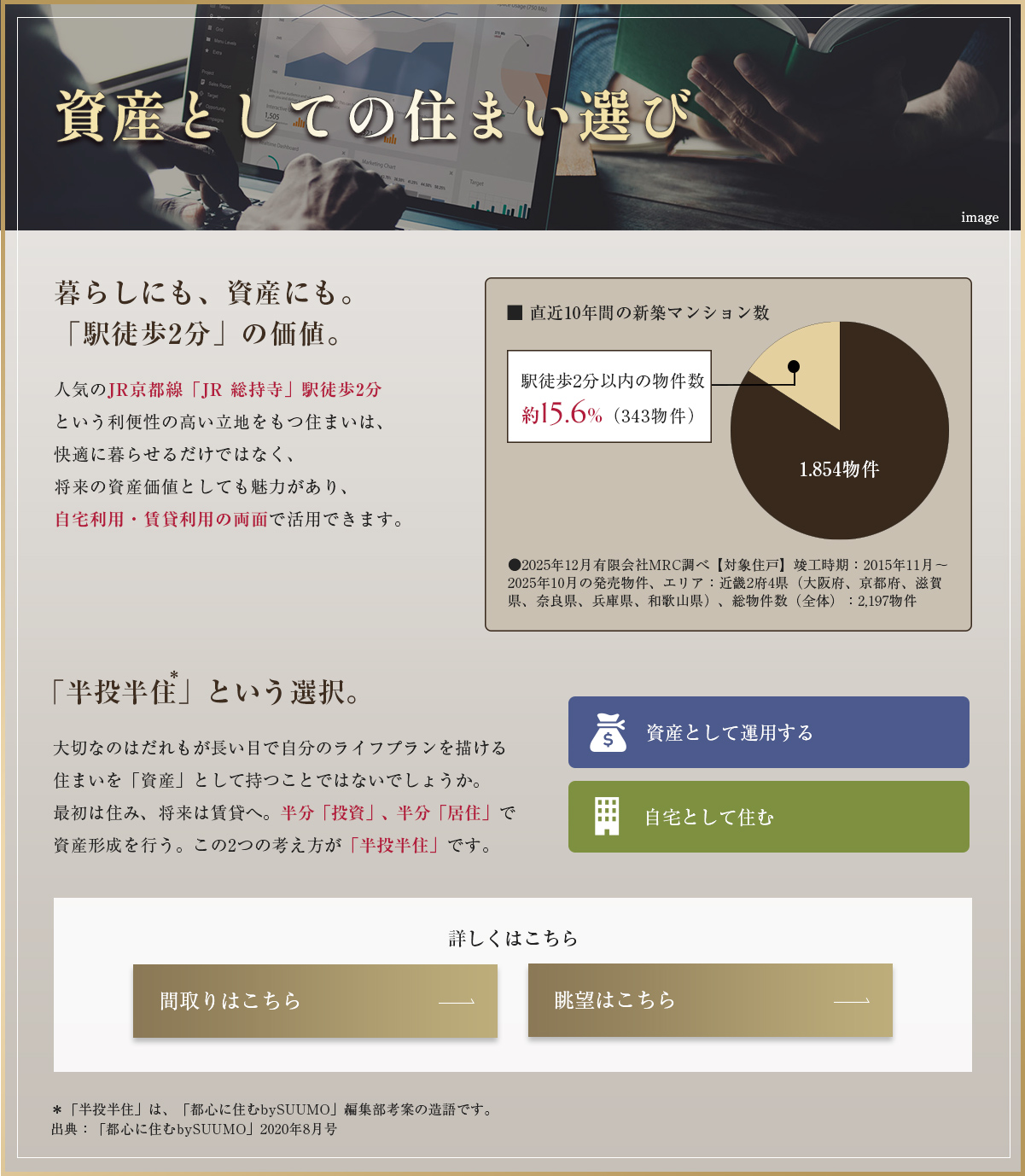 資産としての住まい選び