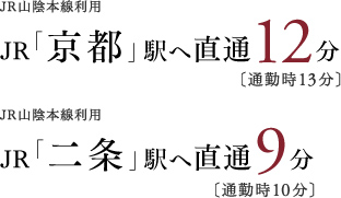 JR山陰本線利用JR「京都」駅へ直通12分〔通勤時13分〕JR山陰本線利用JR「二条」駅へ直通9分〔通勤時10分〕