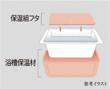 保温浴槽