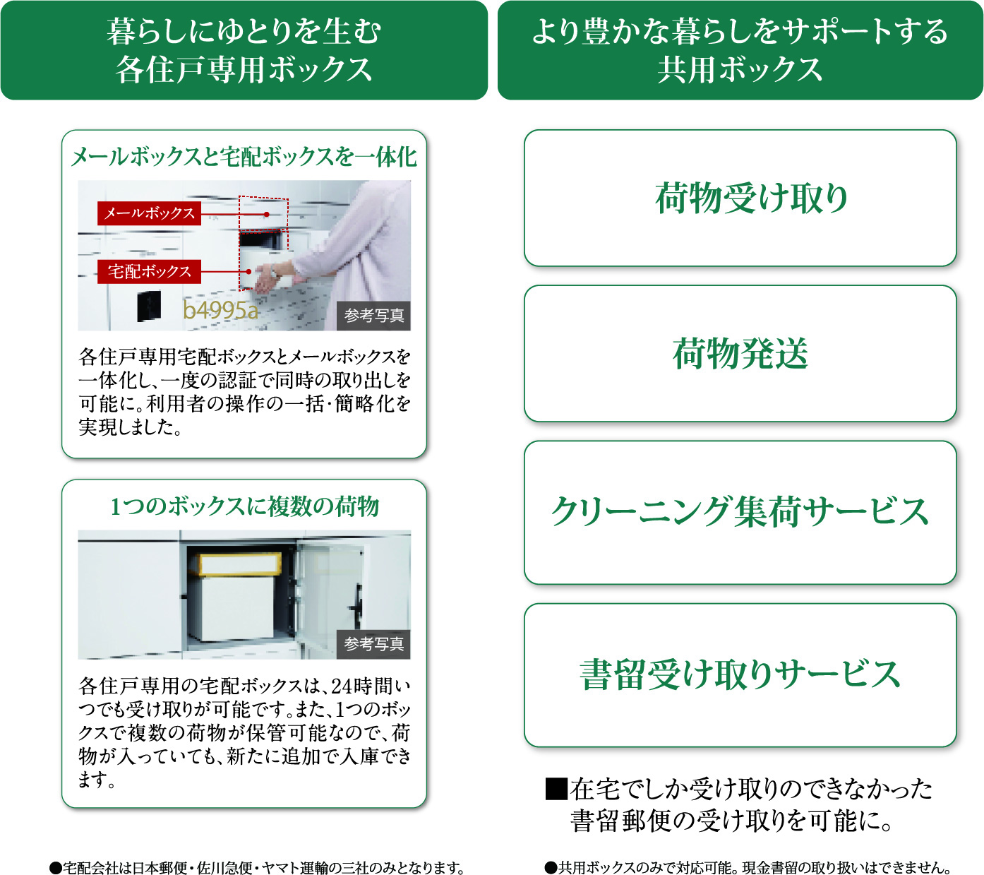ライオンズマイボックス