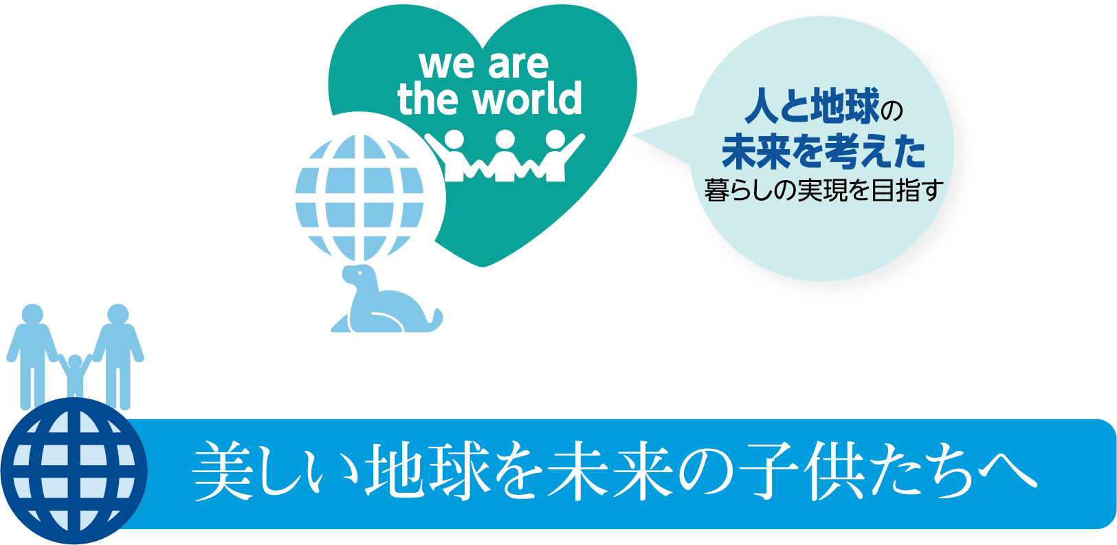 美しい地球を未来の子供たちへ