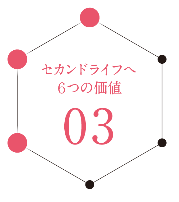 セカンドライフへ6つの価値 03