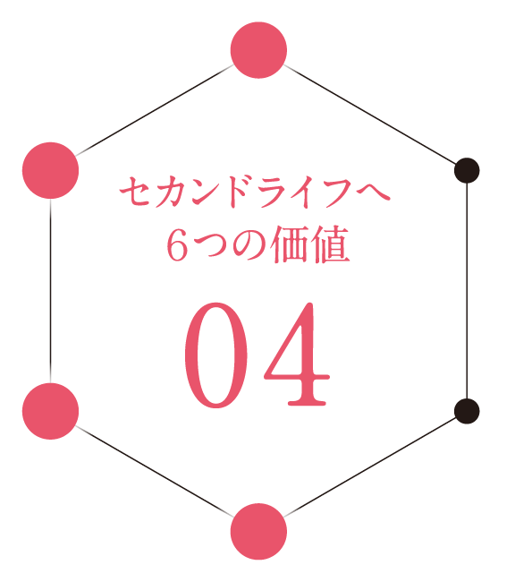 セカンドライフへ6つの価値 04