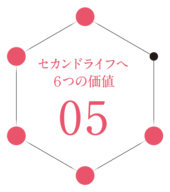 セカンドライフへ6つの価値 05