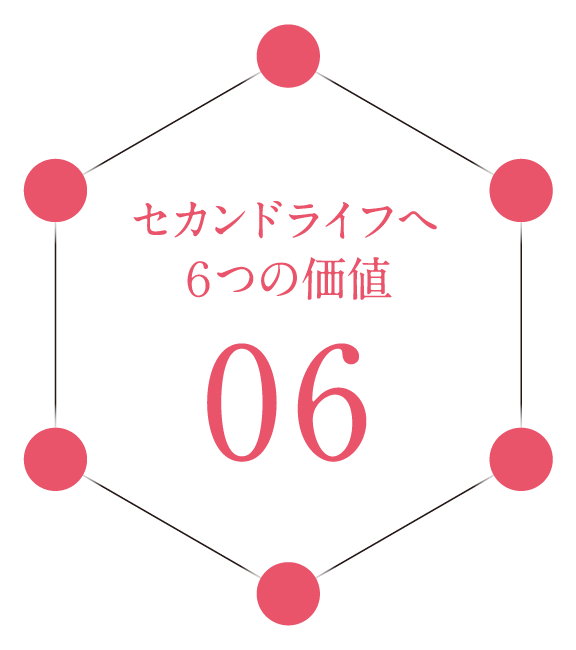 セカンドライフへ6つの価値 06