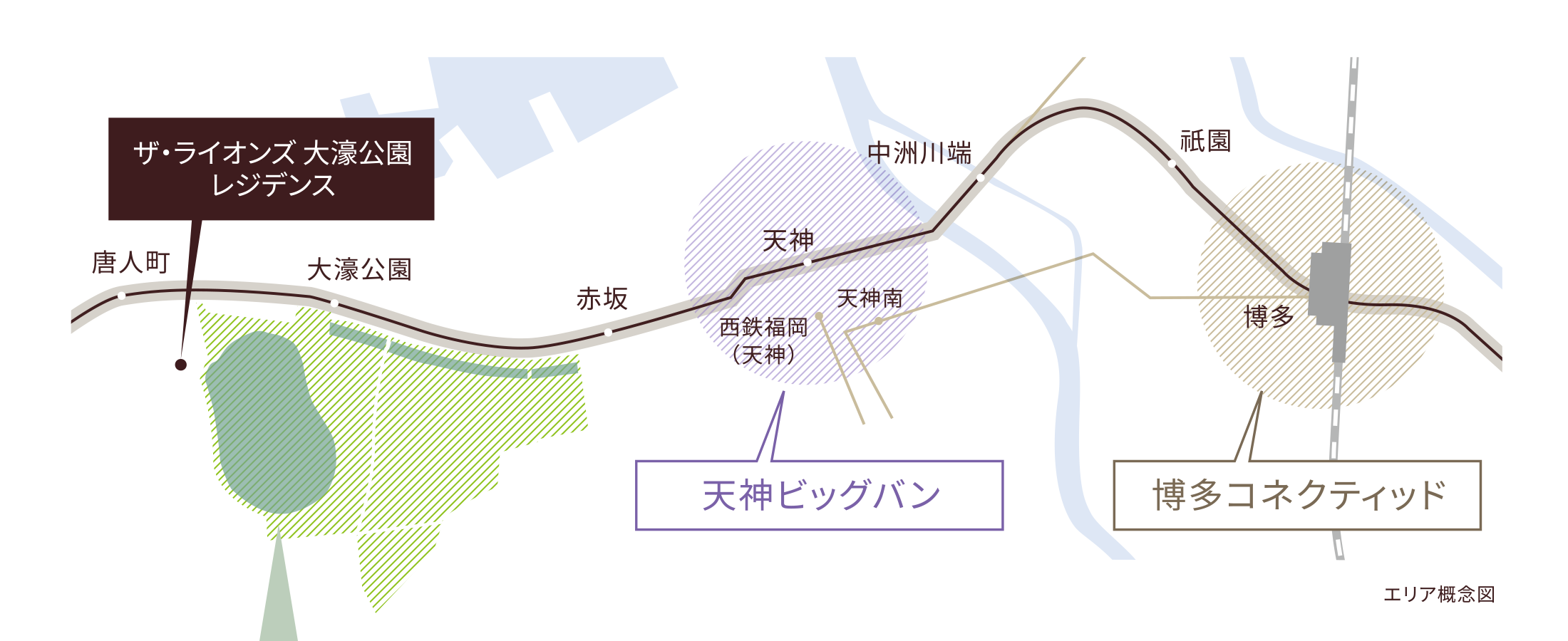 エリア概念図