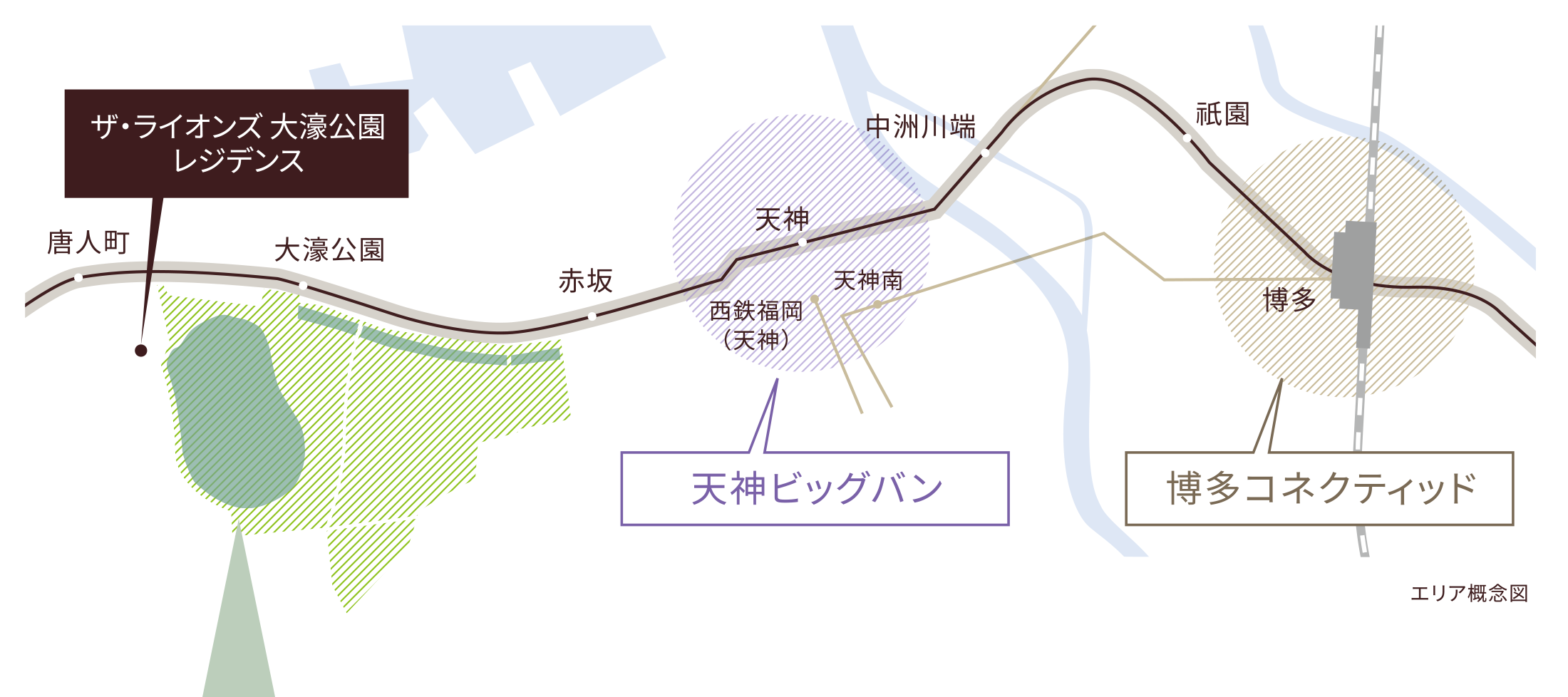 エリア概念図