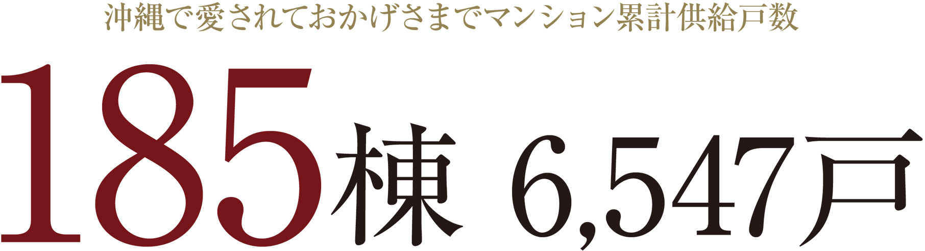 沖縄で愛されておかげさまでマンション累計供給戸数 185棟 6,547戸