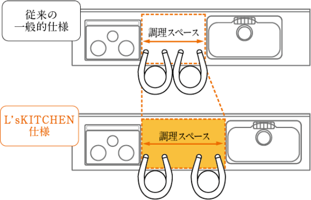 参考イラスト