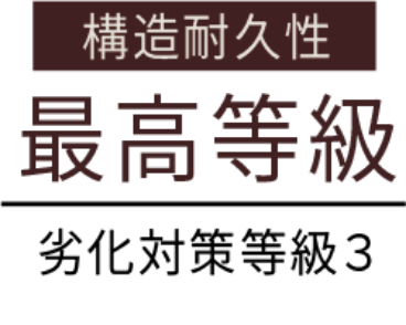 構造耐久性 最高等級 劣化対策等級3