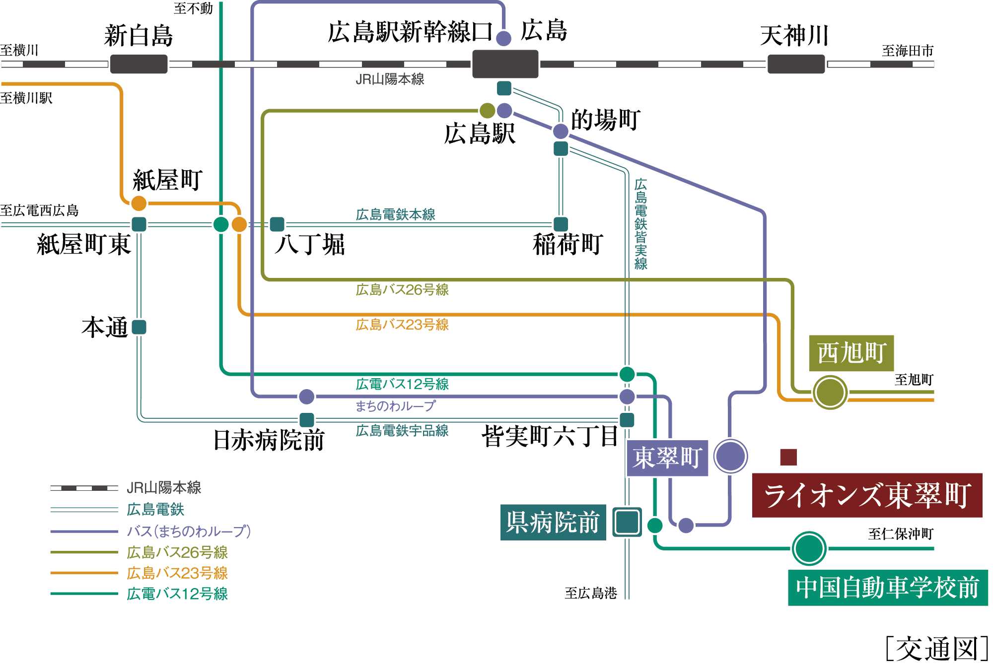 [交通図]