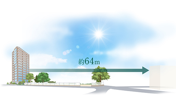 ロケーション概念図