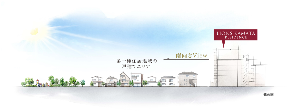 概念図