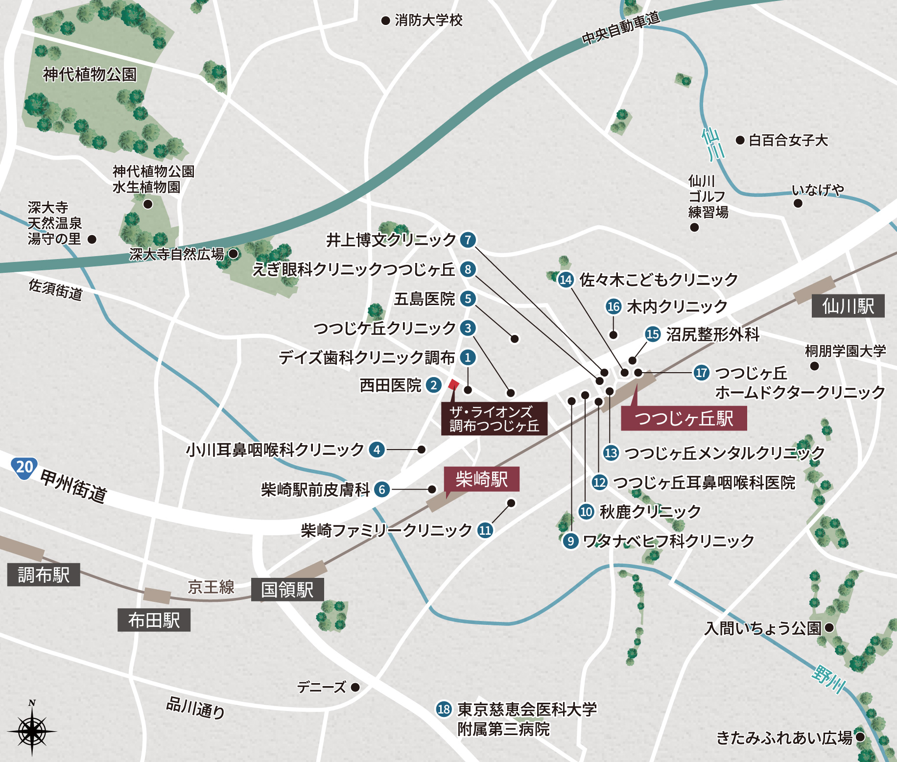 医療施設