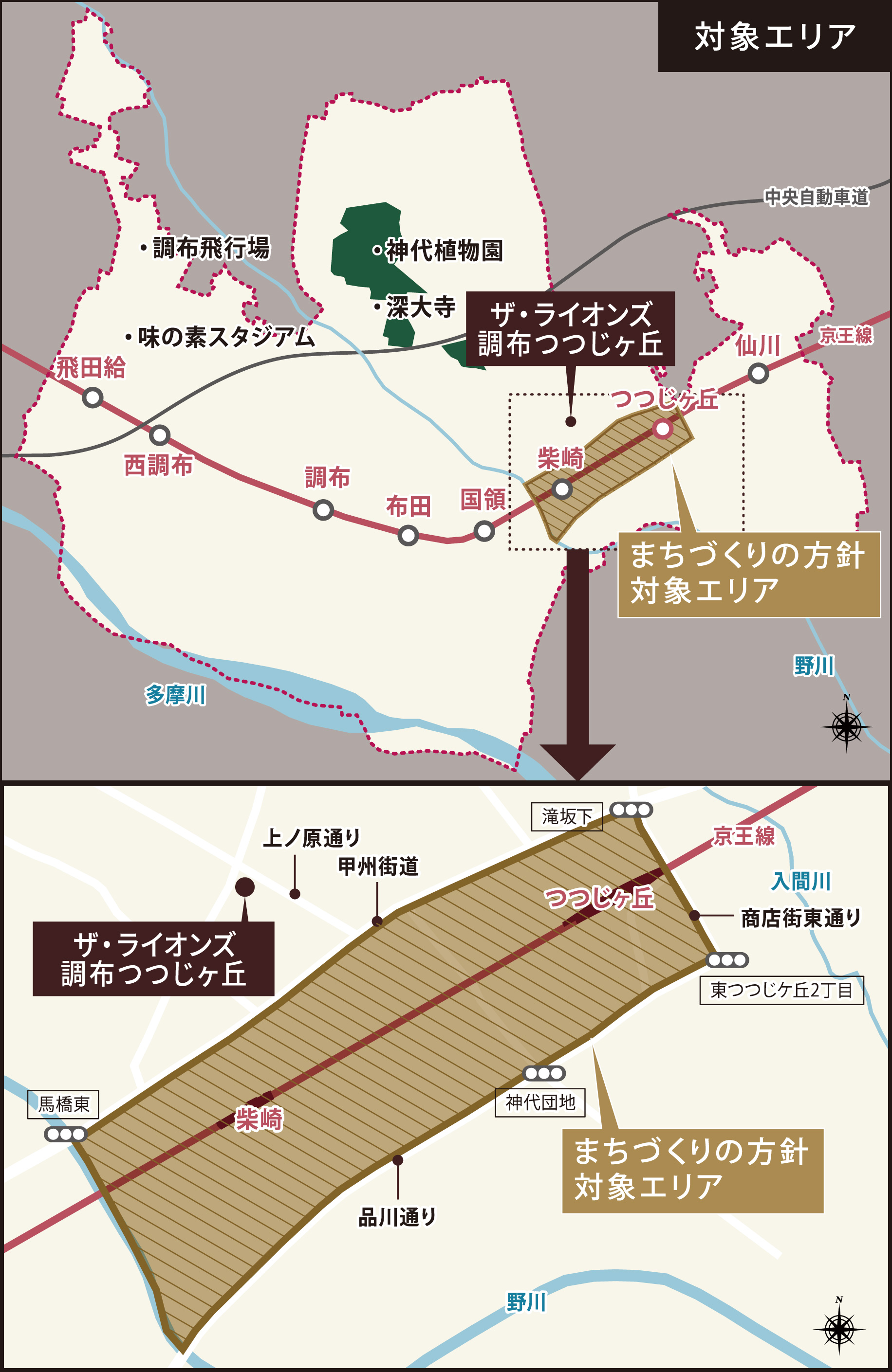 つつじヶ丘駅・柴崎駅周辺地区まちづくり方針 対象エリア図