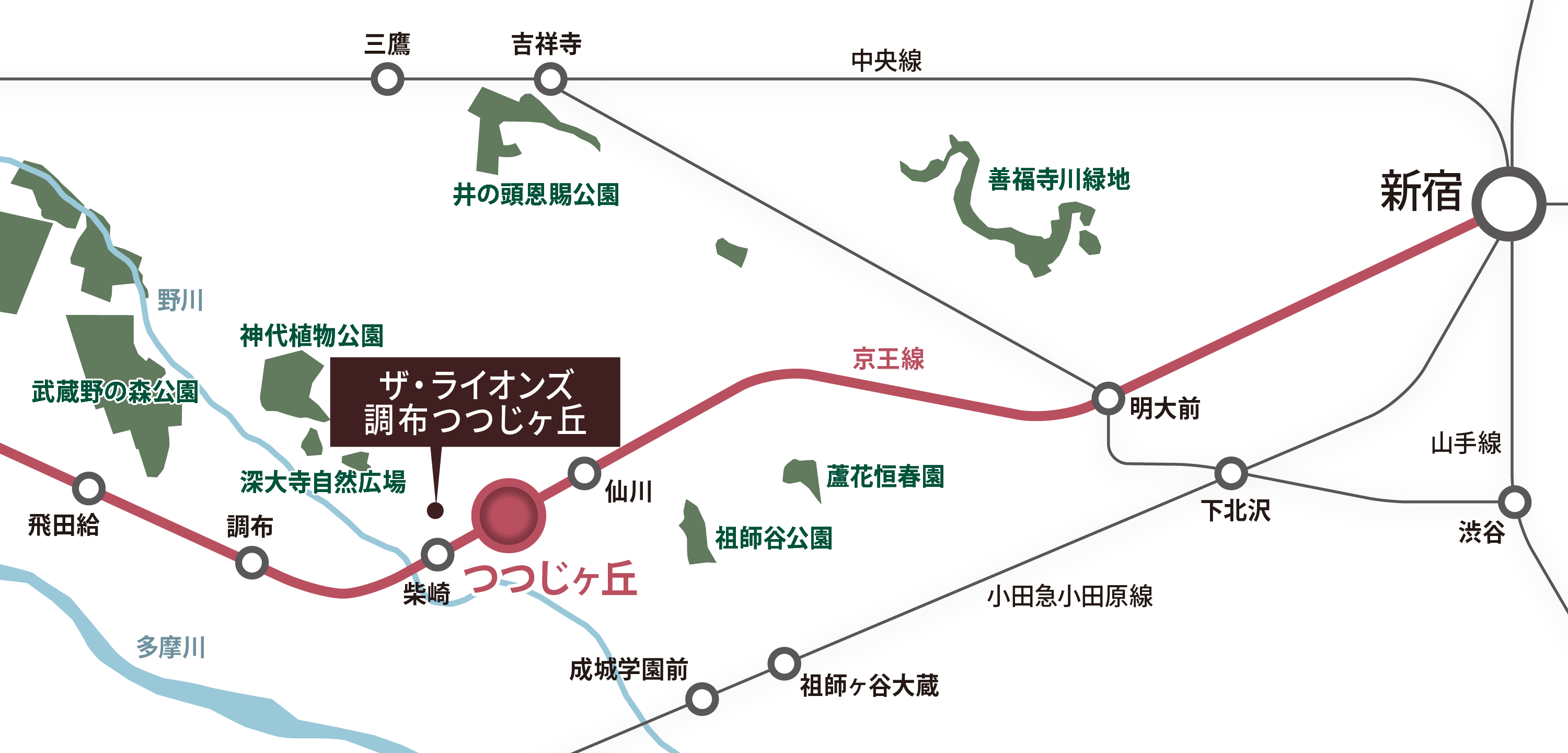 つつじヶ丘環境図