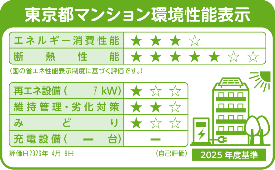 東京都マンション環境性能表示