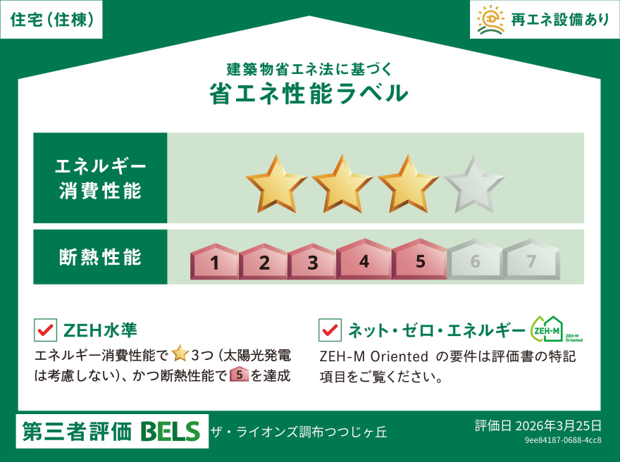 省エネ性能ラベル BELS